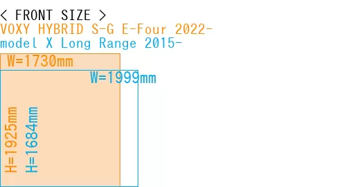 #VOXY HYBRID S-G E-Four 2022- + model X Long Range 2015-